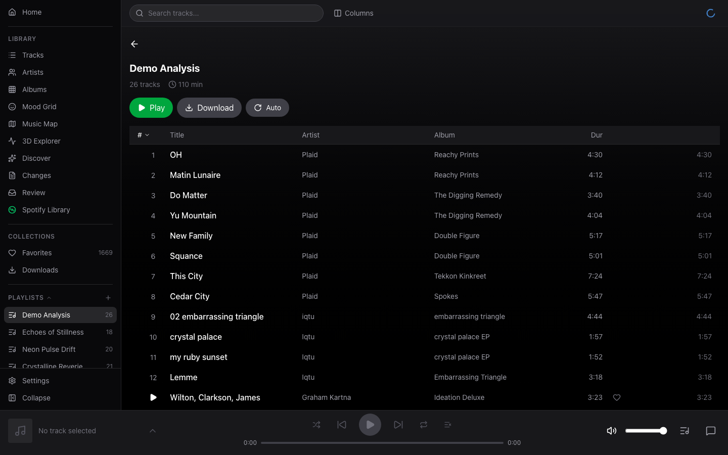 Playlist detail